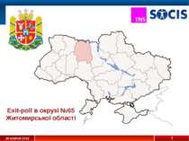 Exit-poll в окрузі №65 Житомирської області