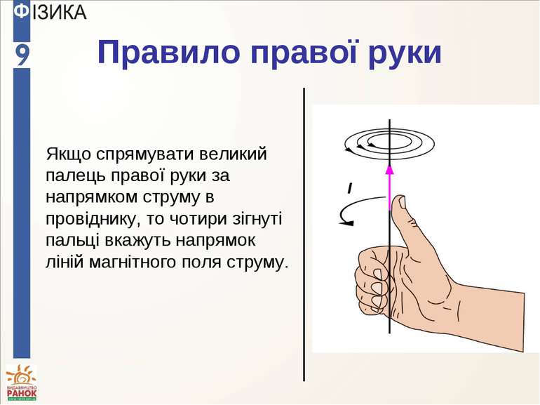 правило правої руки