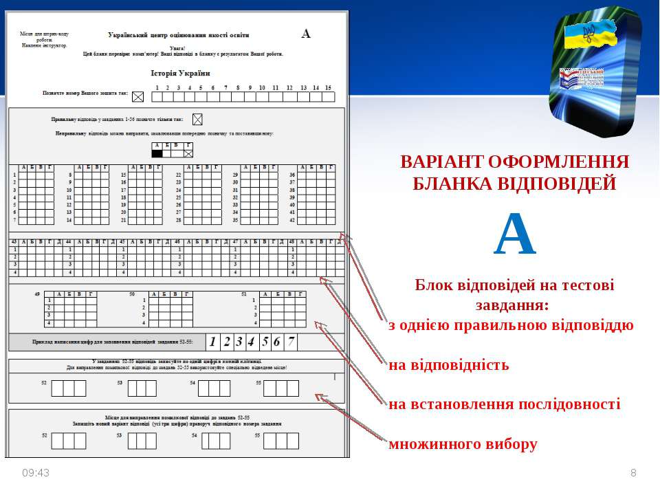 Тесты Зно 2012 Украинский 2012