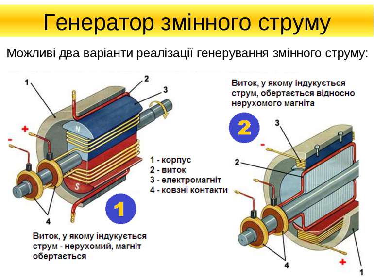 генератори