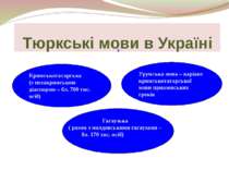 Тюркські мови в Україні