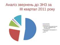 Аналіз звернень до ЗНЗ за ІІІ квартал 2011 року