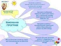 Програма розвитку і використання російської мови в навчальних закладах міста ...