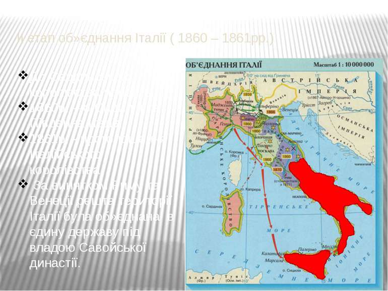 ІІ етап об»єднання Італії ( 1860 – 1861рр.) До Сардинського королівства приєд...