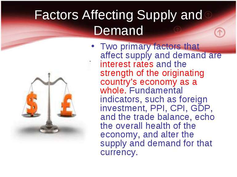 Factors Affecting Supply and Demand Two primary factors that affect supply an...
