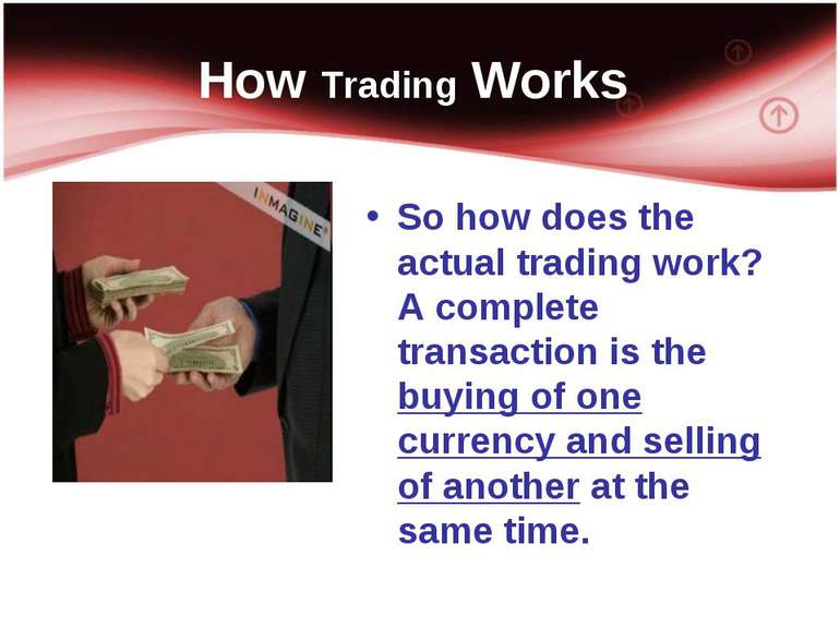 How Trading Works So how does the actual trading work? A complete transaction...