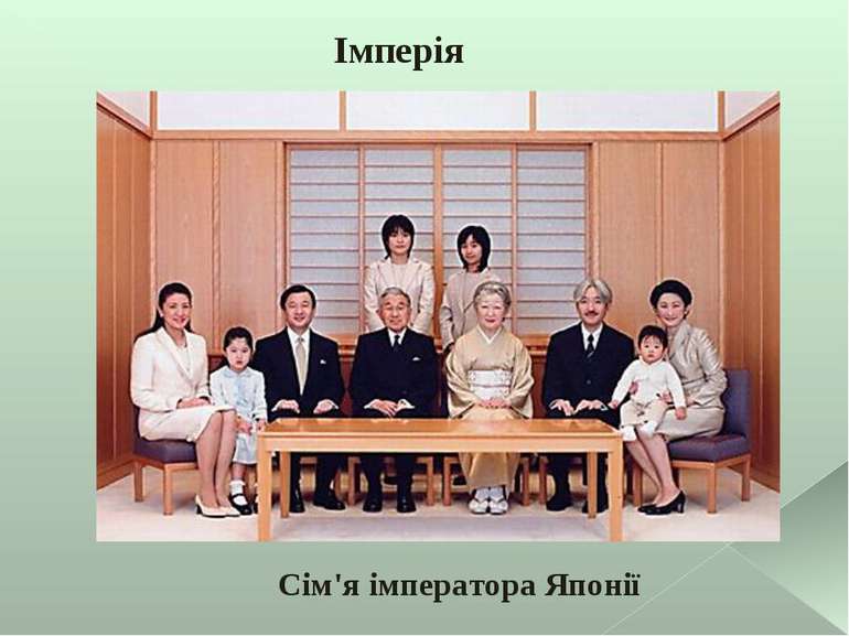 Імперія Сім'я імператора Японії