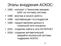 Этапы внедрения АСКОС: 1992 - контракт с Пекинским заводом BAIF на поставку с...