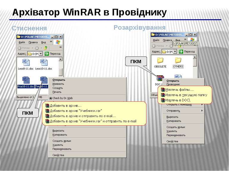 Архіватор WinRAR в Провіднику Стиснення Розархівування ПКМ ПКМ