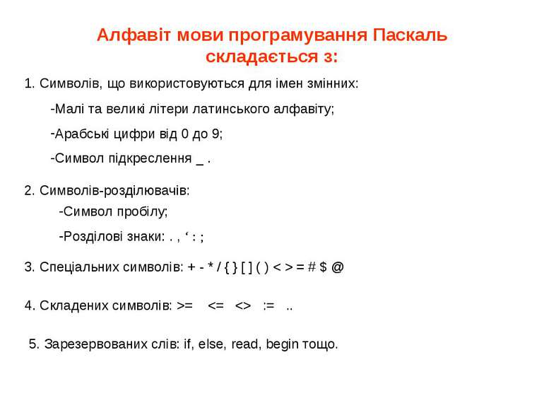 Алфавіт мови програмування Паскаль складається з: 1. Символів, що використову...