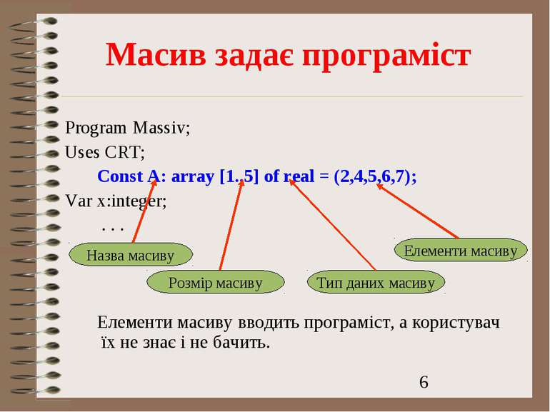 Масив задає програміст Program Massiv; Uses CRT; Const A: array [1..5] of rea...