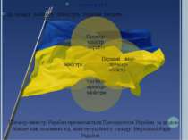 Стаття 114. До складу  Кабінету  Міністрів  України  входять : Прем'єр-мініст...