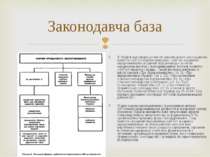 В Україні відповідно до змісту національного законодавства поняття «суб’єкт п...