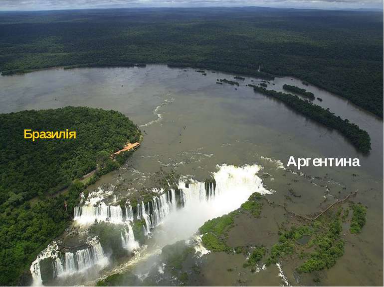Бразилія Аргентина