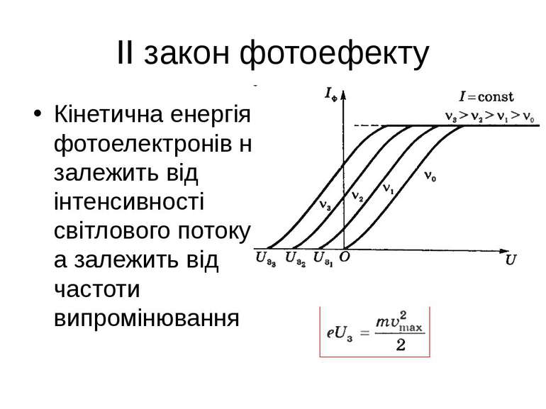 ІІ закон фотоефекту Кінетична енергія фотоелектронів не залежить від інтенсив...
