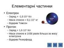 Елементарні частинки Електрон Заряд = -1,6 10-19 Кл Маса спокою = 9,1 10-31 к...