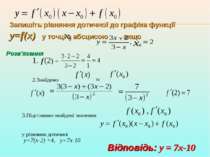 Запишіть рівняння дотичної до графіка функції y=f(x) у точці з абсцисою , якщ...