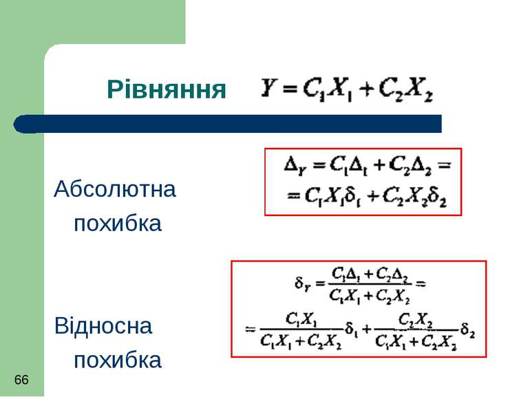 Рівняння Абсолютна похибка Відносна похибка