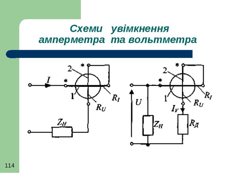 Схеми увімкнення амперметра та вольтметра