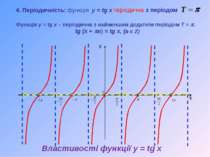 У Х Функція y = tg x – періодична з найменшим додатнім періодом T = p. tg (x ...