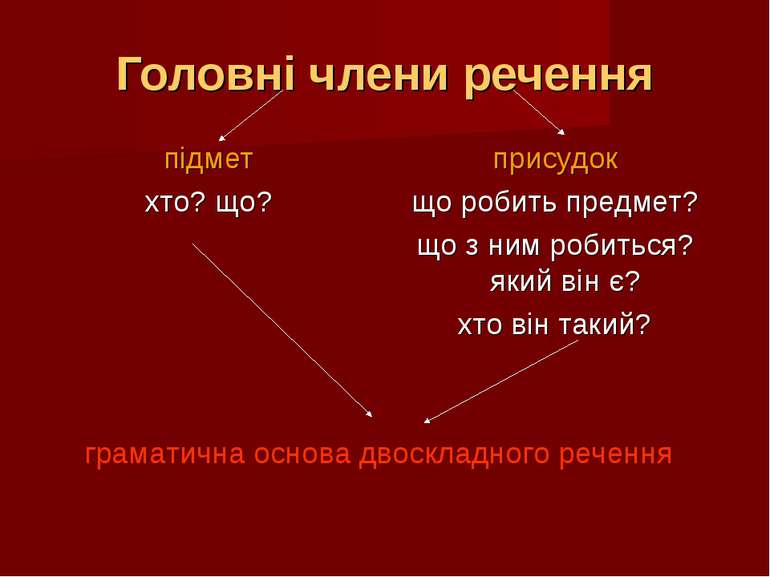 Головні члени речення підмет хто? що? присудок що робить предмет? що з ним ро...