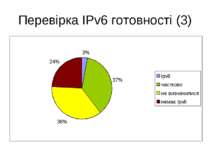 Перевірка IPv6 готовності (3)