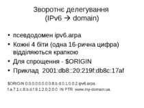 Зворотнє делегування (IPv6 domain) псевдодомен ipv6.arpa Кожні 4 біти (одна 1...