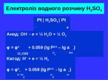 Електроліз водного розчину H2SO4 Pt | H2SO4 | Pt _ + Aнод: OH- - e = ½ H2O + ...