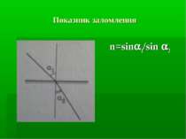 Показник заломлення n=sin 1/sin 2
