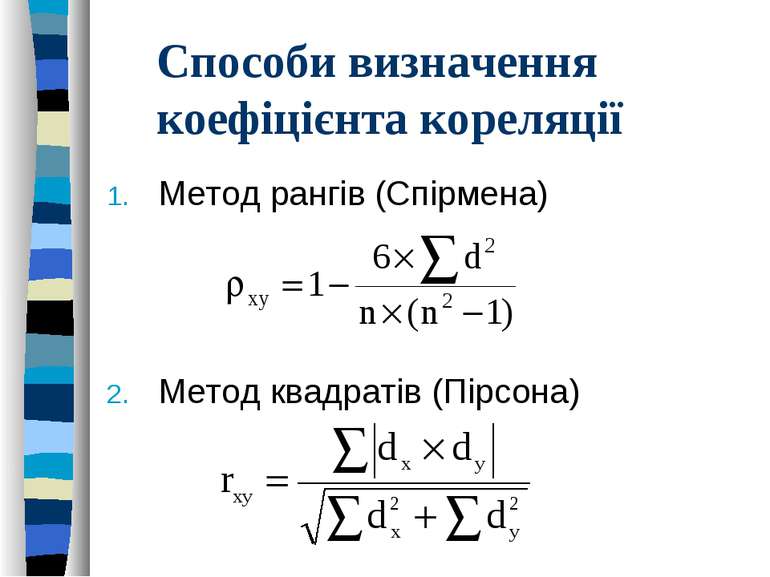 Способи визначення коефіцієнта кореляції Метод рангів (Спірмена) Метод квадра...