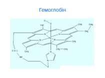 Гемоглобін