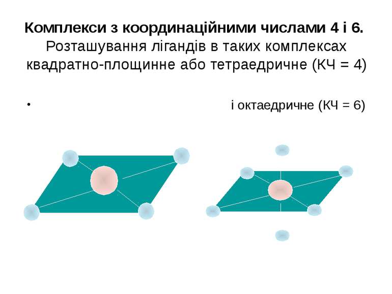 Комплекси з координаційними числами 4 і 6. Розташування лігандів в таких комп...