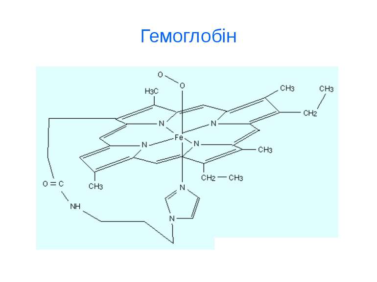 Гемоглобін