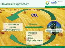 , Замкнення кругообігу Сільське та лісове господарство CO2 - Фосфор Азот Сірк...