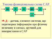 Типова функціональна схема САР ЗП Р П ВП О Д Д – датчик, елемент системи, що ...