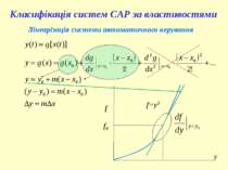 Класифікація систем САР за властивостями f y f0 f=y2 Лінеарізація системи авт...