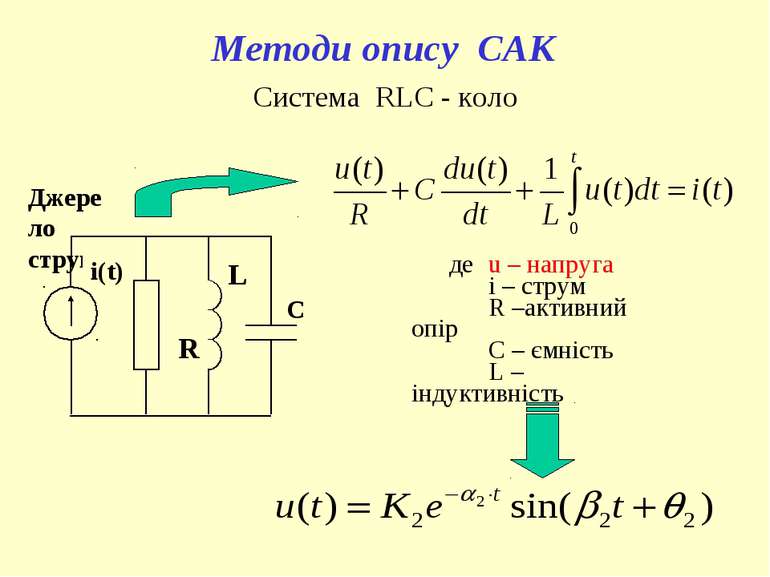 Методи опису САК Система RLC - коло де u – напруга i – струм R –активний опір...