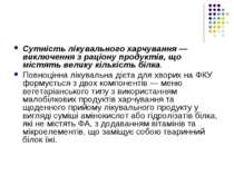 Сутність лікувального харчування — виключення з раціону продуктів, що містять...