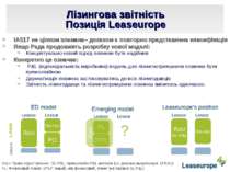 Лізингова звітність Позиція Leaseurope RoU De-rec ED model PO Lessee Lessor R...