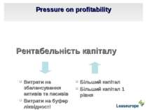 Pressure on profitability