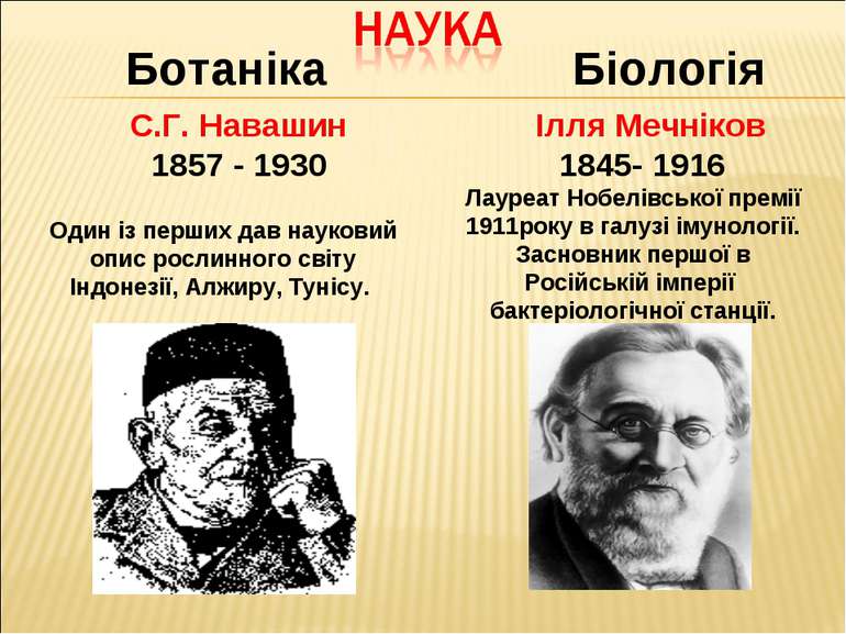Ботаніка С.Г. Навашин 1857 - 1930 Ілля Мечніков 1845- 1916 Лауреат Нобелівськ...