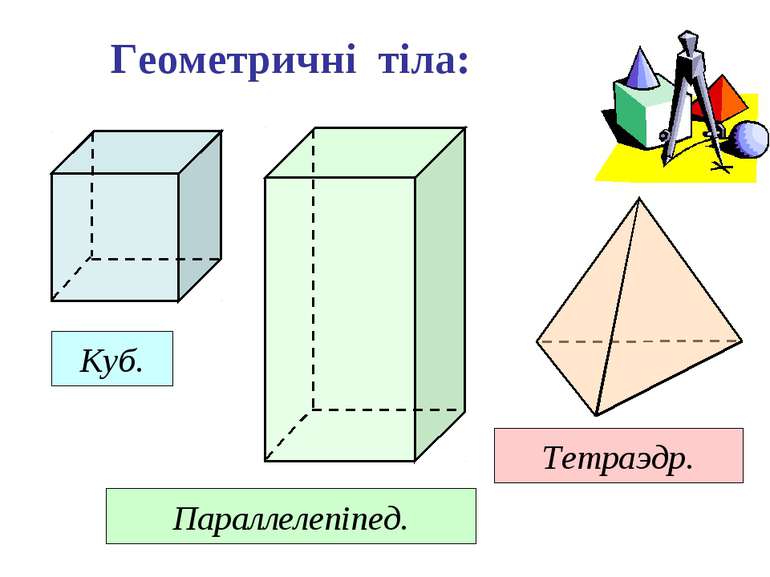 Геометричні тіла: Куб. Параллелепіпед. Тетраэдр.
