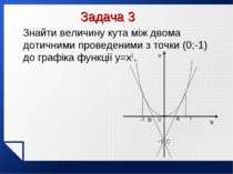 Задача 3 Знайти величину кута між двома дотичними проведеними з точки (0;-1) ...
