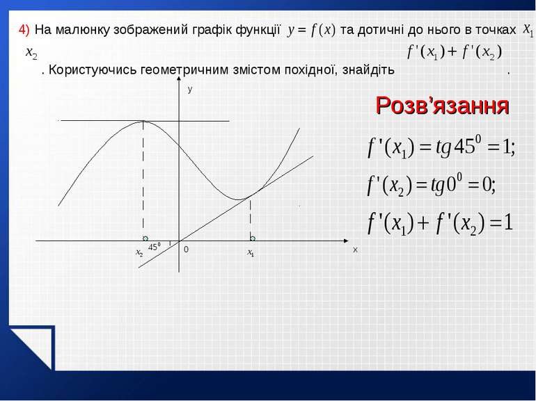 4) На малюнку зображений графік функції та дотичні до нього в точках . Корист...