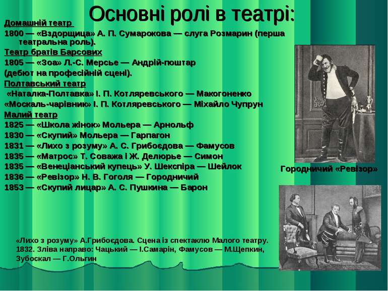 Основні ролі в театрі: Домашній театр 1800 — «Вздорщица» А. П. Сумарокова — с...