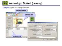 Антивірус DrWeb (сканер) Запуск: Пуск – Сканер DrWeb старт налаштування вибра...