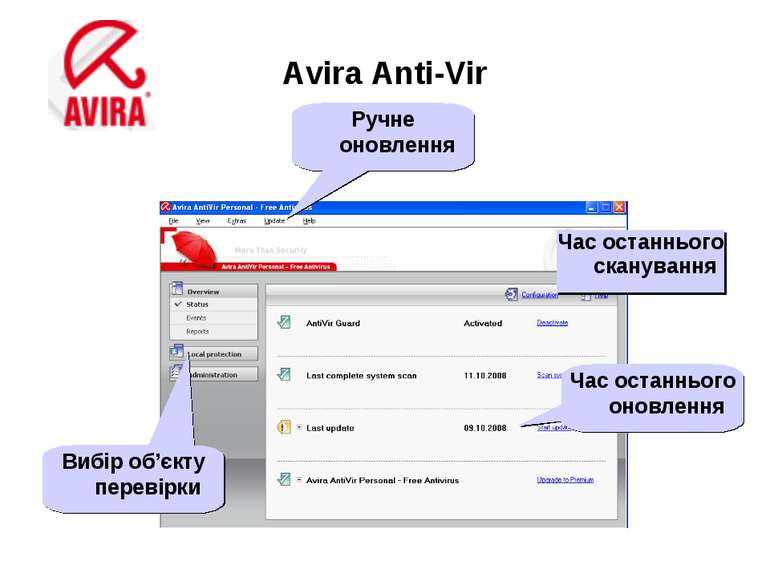 Avira Anti-Vir Час останнього сканування Час останнього оновлення Вибір об’єк...