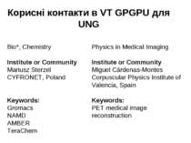 Корисні контакти в VT GPGPU для UNG Bio*, Chemistry Institute or Community Ma...
