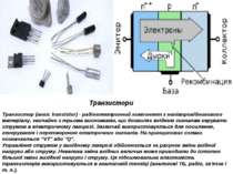 Транзистори Транзистор (англ. transistor) - радіоелектронний компонент з напі...