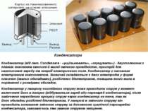 Конденсатори Конденсатор (від лат. Condensare - «ущільнювати», «згущувати») -...